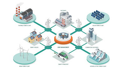 曙光智能制造 構(gòu)筑穩(wěn)定高效的私有云基石，賦能網(wǎng)絡(luò)技術(shù)開發(fā)新篇章