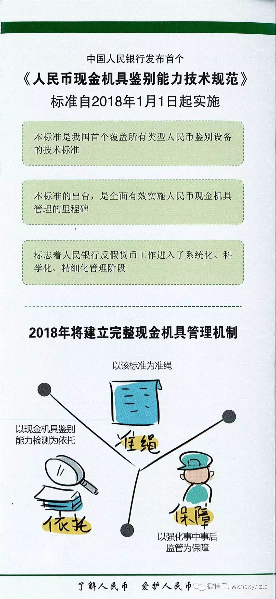 了解人民幣 愛護人民幣——貨幣專用設備銷售中的責任與使命